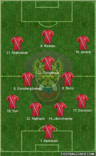 Russia Formation 2012