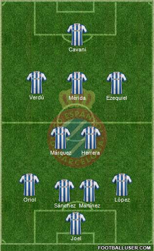 R.C.D. Espanyol de Barcelona S.A.D. Formation 2012