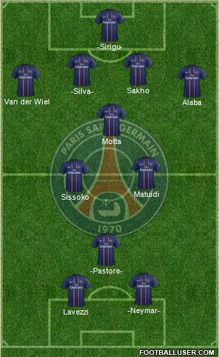 Paris Saint-Germain Formation 2012