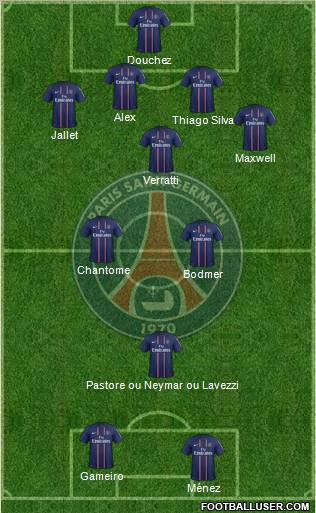 Paris Saint-Germain Formation 2012
