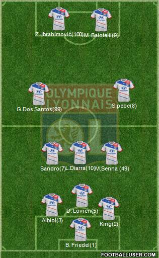 Olympique Lyonnais Formation 2012