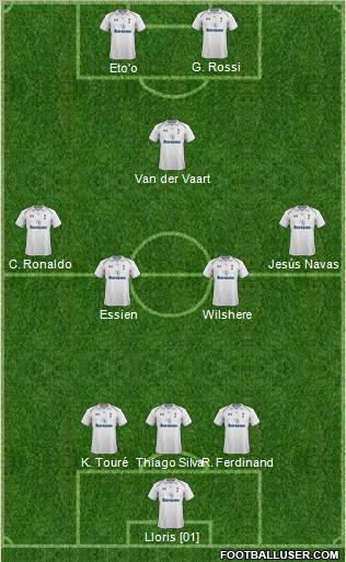 Tottenham Hotspur Formation 2012