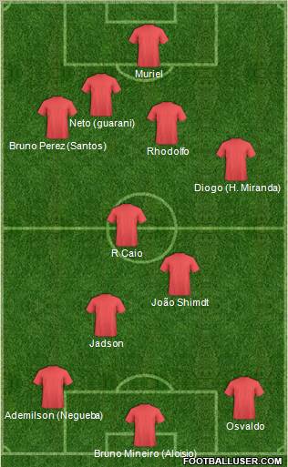 Dream Team Formation 2012