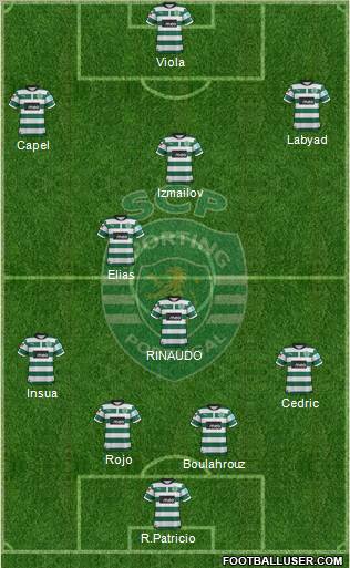 Sporting Clube de Portugal - SAD Formation 2012