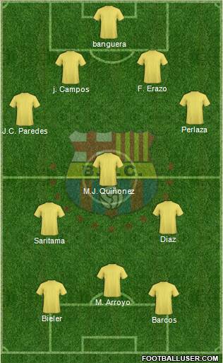 Barcelona SC Formation 2012