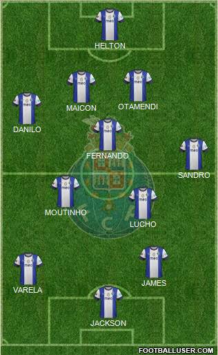Futebol Clube do Porto - SAD Formation 2012
