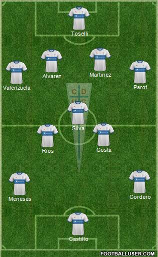 CD Universidad Católica Formation 2012