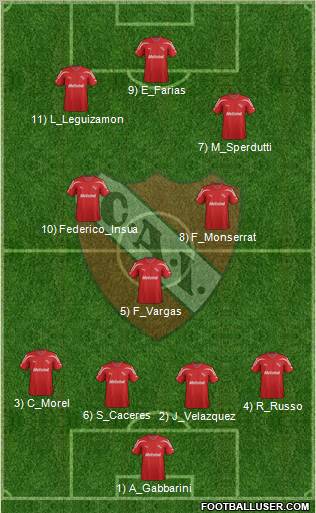 Independiente Formation 2012