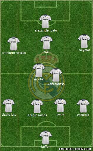 Real Madrid C.F. Formation 2012