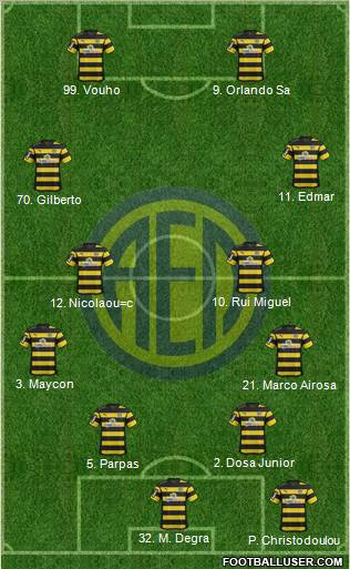 AE Limassol Formation 2012