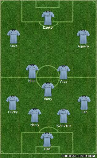 Manchester City Formation 2012