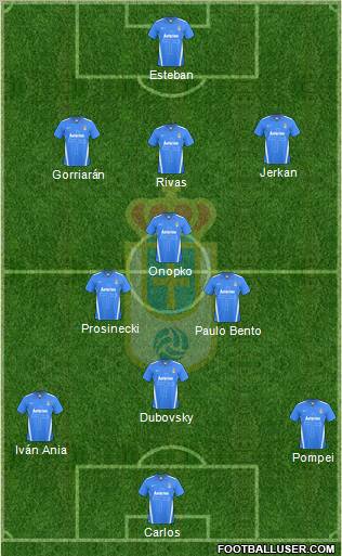 Real Oviedo S.A.D. Formation 2012