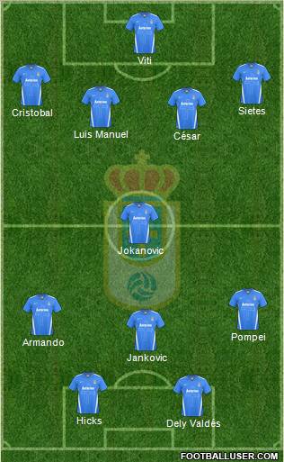 Real Oviedo S.A.D. Formation 2012