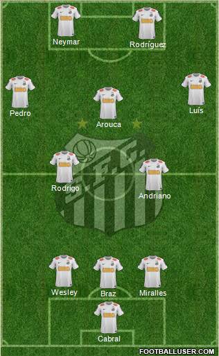Santos FC Formation 2012