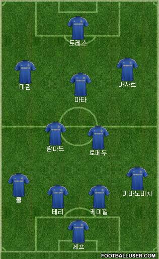 Chelsea Formation 2012