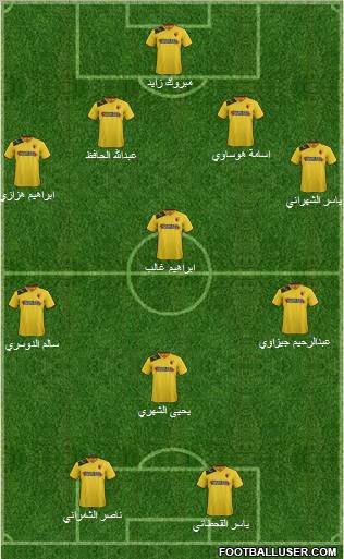 Watford Formation 2012