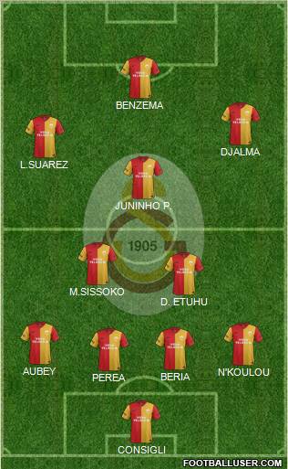 Galatasaray SK Formation 2012