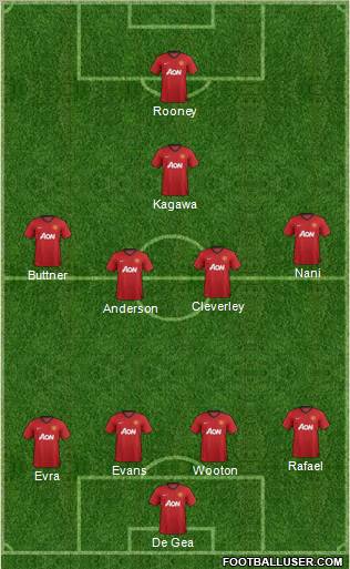 Manchester United Formation 2012