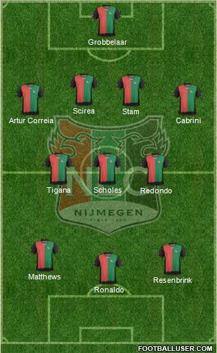 NEC Nijmegen Formation 2012
