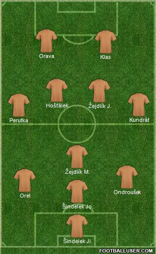 Dream Team Formation 2012
