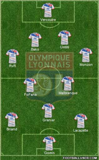 Olympique Lyonnais Formation 2012