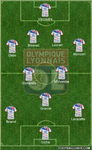 Olympique Lyonnais Formation 2012