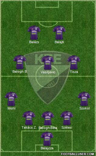 Kecskeméti TE Formation 2012