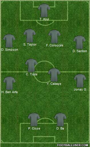 Newcastle United Formation 2012