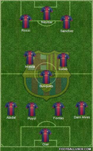 F.C. Barcelona Formation 2012
