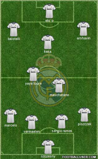 Real Madrid C.F. Formation 2012