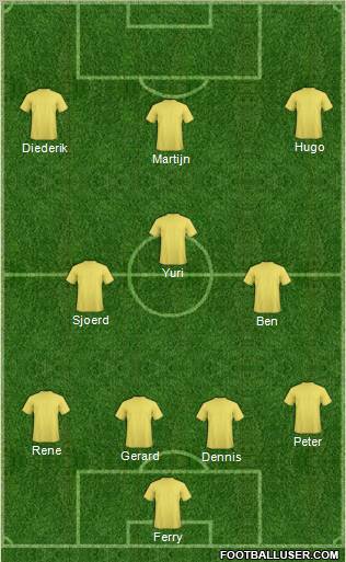 Dream Team Formation 2012