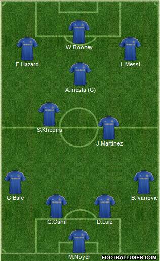 Chelsea Formation 2012