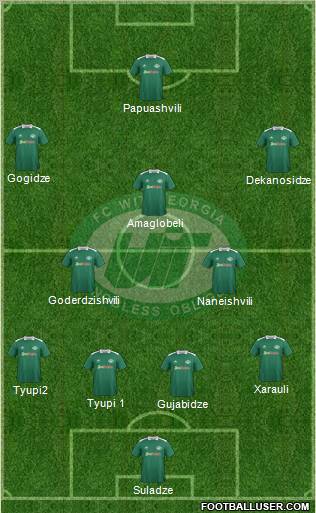 WIT-Georgia Tbilisi Formation 2012