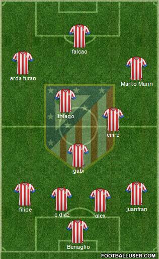 C. Atlético Madrid S.A.D. Formation 2012