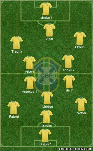 Brazil Formation 2012
