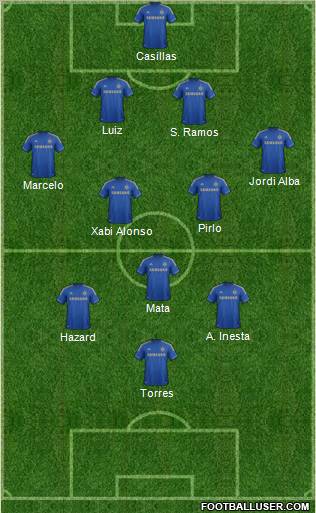 Chelsea Formation 2012