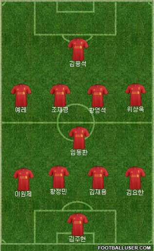 Liverpool Formation 2012