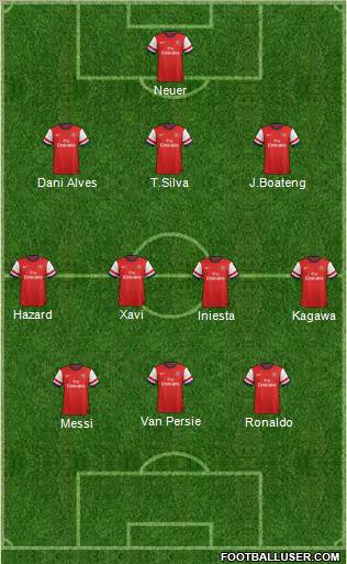 Arsenal Formation 2012