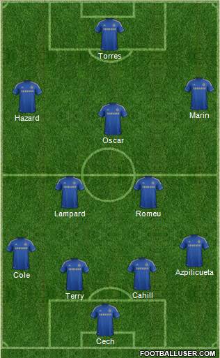Chelsea Formation 2012