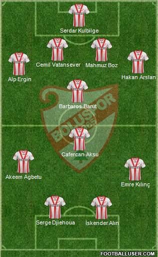 Boluspor Formation 2012