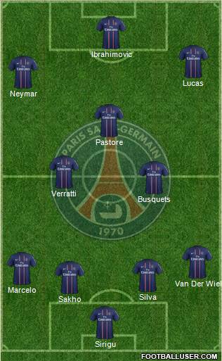 Paris Saint-Germain Formation 2012