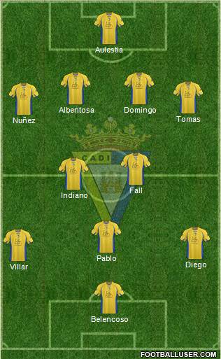 Cádiz C.F., S.A.D. Formation 2012