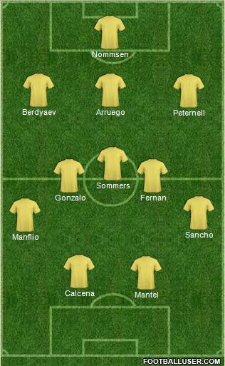 Football Manager Team Formation 2012