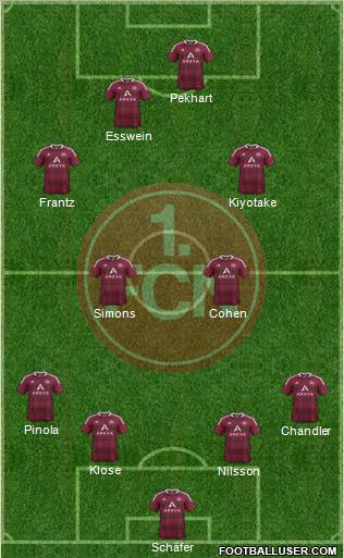 1.FC Nürnberg Formation 2012