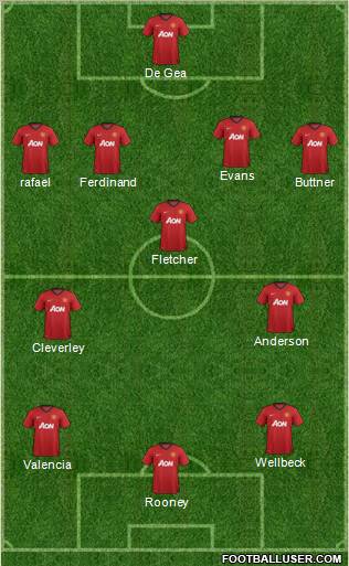 Manchester United Formation 2012