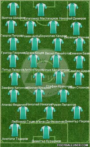 Pirin (Gotse Delchev) Formation 2012