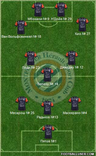 Montpellier Hérault Sport Club Formation 2012