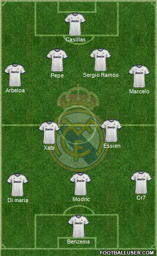 Real Madrid C.F. Formation 2012