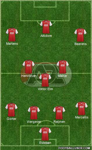 AZ Alkmaar Formation 2012