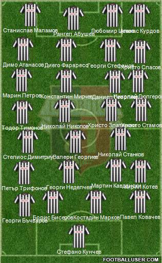Lokomotiv 1936 (Plovdiv) Formation 2012